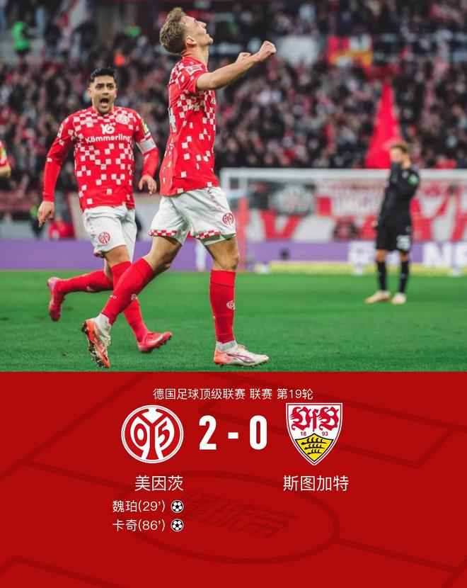  美因茨勝斯圖加特2-0，內(nèi)貝爾助魏珀破局，卡奇功不可沒。