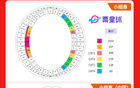  U20亞洲杯，明日12點中國隊深圳主場迎戰(zhàn)卡塔爾。